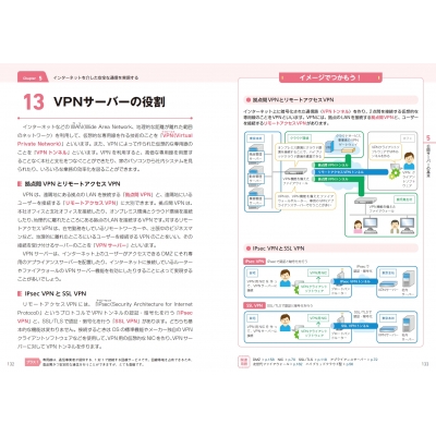 イラスト図解式 この一冊で全部わかるサーバーの基本 : きはし