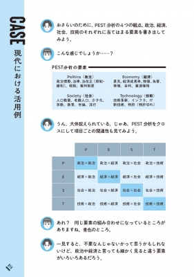 ストーリーで学ぶ戦略大全 仕事で使える35の戦略が事例で身につく