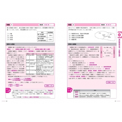 ラクラク突破の消防設備士4類解いて覚える!問題集 : 関根康明 | HMV&BOOKS online - 9784767830063