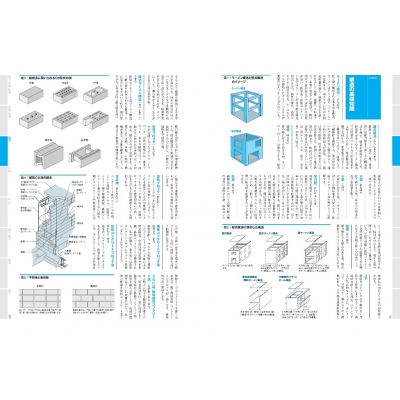 超図解でよくわかる建築現場用語完全版 : 建築知識 | HMV&BOOKS online