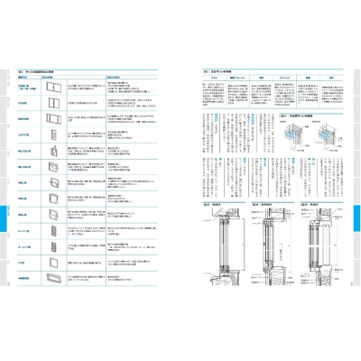 超図解でよくわかる建築現場用語完全版 : 建築知識 | HMV&BOOKS online - 9784767830001