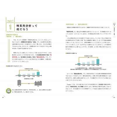 世界一楽しい決算書の読み方 実践編 会計クイズを解くだけで財務3表が