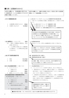 歯科診療報酬点数表令和4年4月版 : 社会保険研究所 | HMV&BOOKS online - 9784789410434