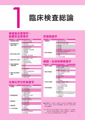 ここからはじめる 臨床検査技師国家試験ファーストトレーニング 令和3