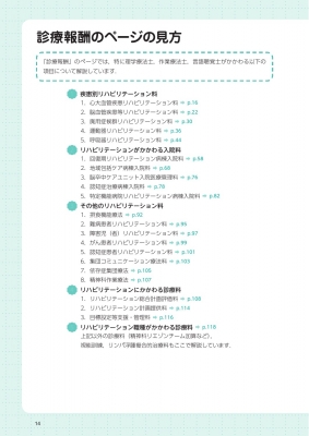 2022(令和4)年度改定対応版 リハビリテーション診療報酬・介護報酬