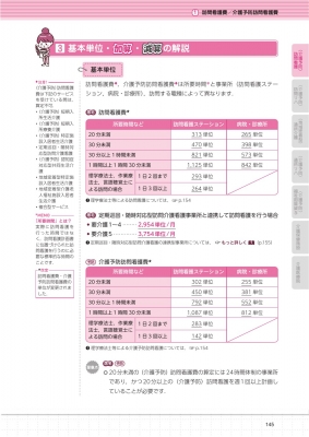 2022(令和4)年度改定対応版 リハビリテーション診療報酬・介護報酬