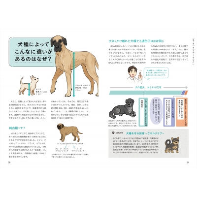 気持ちを知ればもっと好きになる!犬の教科書 : 増田宏司 | HMV&BOOKS