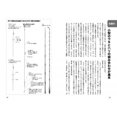 これ1冊でわかるタナゴ釣り 道具・仕掛け・エサ・釣り方・ハンドメイド : つり人編集部 | HMV&BOOKS online -  9784864477024