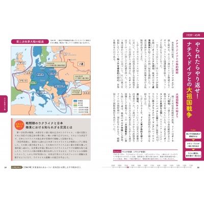 ロシア史 キエフ大公国からウクライナ侵攻まで 地政学×歴史で