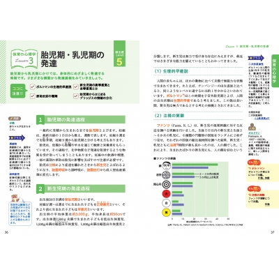 ユーキャンの保育士速習テキスト 下 2023年版 : ユーキャン保育士試験