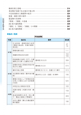 司法試験&予備試験完全整理択一六法 刑法 2023年版 司法試験&予備試験