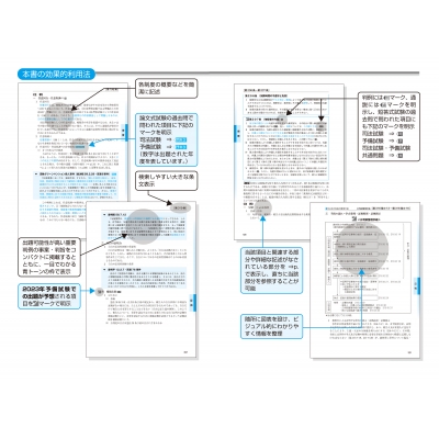 司法試験u0026予備試験 完全整理択一六法刑事訴訟法 2023年版 司法試験u0026予備試験対策シリーズ : 東京リーガルマインド LEC総合研究所司 法試験部  | HMVu0026BOOKS online - 9784844964759