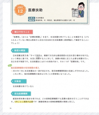 ユーキャンの医療事務お仕事マニュアル ゼロからわかる公費ガイド