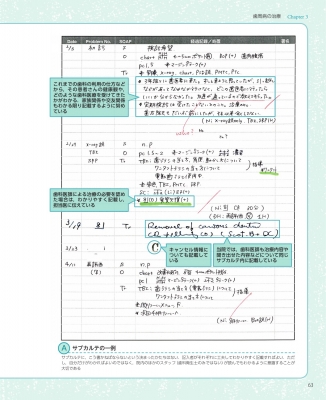 歯科衛生士のためのペリオドントロジー 知っておきたい40のポイント デンタルハイジーン別冊傑作選 : 伊藤中 | HMV&BOOKS online -  9784263463260