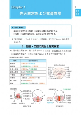 歯科国試パーフェクトマスター 口腔外科学I 第2版 : 篠塚啓二 | HMVu0026BOOKS online - 9784263458785