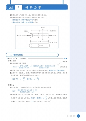 臨床工学技士国家試験 Check UP! 医用電気電子工学 / 医用機械工学