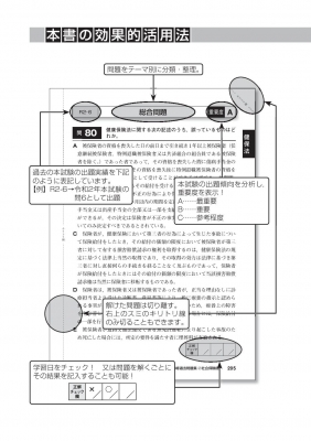 競売 2023年度版 全冊セット レック LEC 出る順社労士 参考書