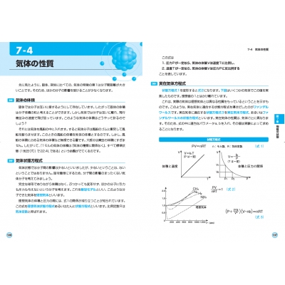物理学　化学　まとめ売り　本　理工書【物理、化学】 物理学 化学 まとめ売り 本 理工書【物理、化学】 語学・辞書