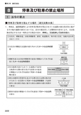 運行管理者試験 問題と解説 旅客編 令和5年3月 CBT試験受験版