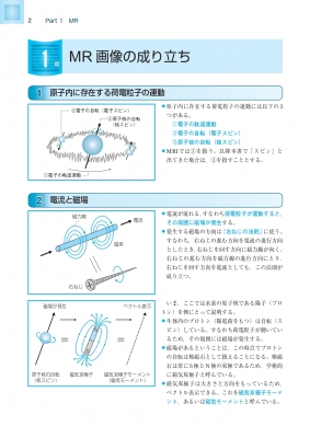 Mr・超音波・眼底 基礎知識図解ノート 第2版補訂版 : 新津守