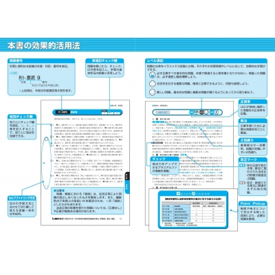 弁理士試験 体系別 短答過去問 特許法・実用新案法・意匠法