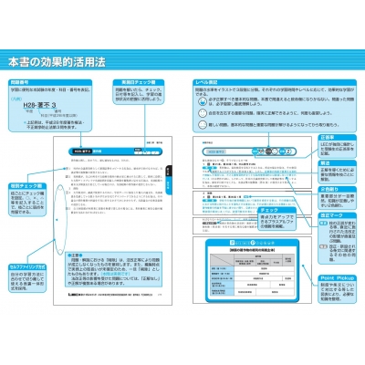 2023弁理士 LEC 弁理士 短答対策 これ問！！Ver.22.1 著作権法 -