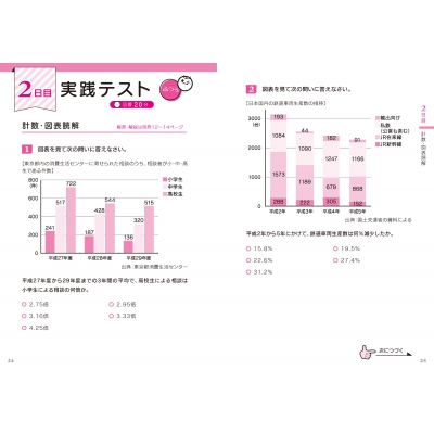 2025年度版 5日でできる! WEBテスト 玉手箱必勝トレーニング2025