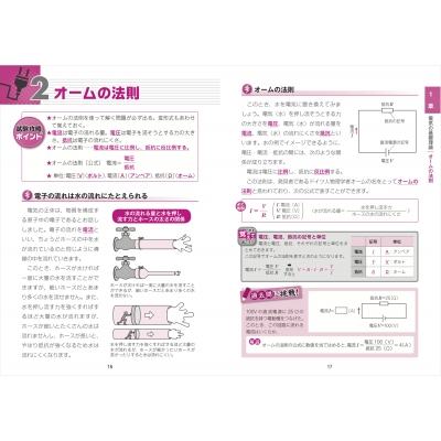 第2種電気工事士 筆記試験 完全合格テキスト&問題集 2023年版 : 石原