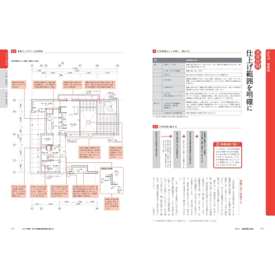 これで完璧!伝わる建築実施図面の描き方 建築設計シリーズ : 建築知識