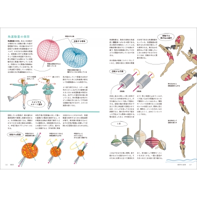 イラストでわかるやさしい物理学 「科学のキホン」シリーズ : カート