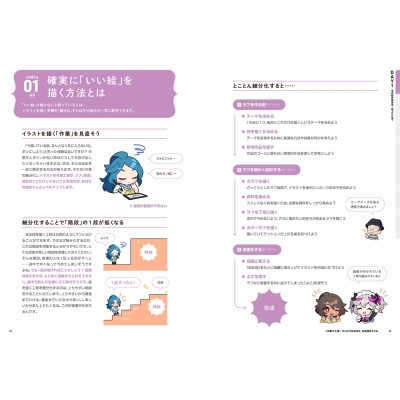 7日間で上達!さいとうなおき式お絵描きドリル : さいとうなおき