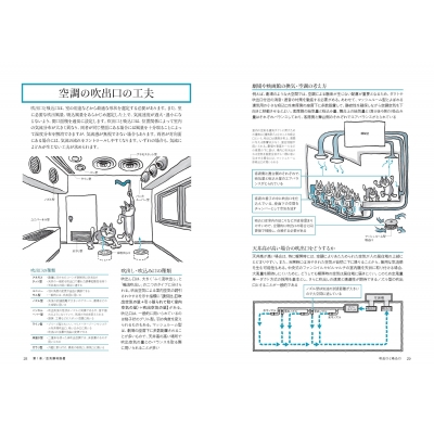 ぜんぶ絵でわかる 2 建築設備 : エクスナレッジ | HMV&BOOKS