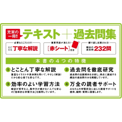 令和5年度 いちばんやさしい ITパスポート 絶対合格の教科書+出る順