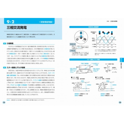 よくわかる 最新 電磁気学の基本と仕組み 図解入門 : 山﨑耕造