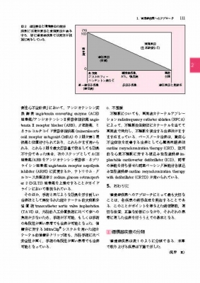 わかりやすい内科学 : 井村裕夫 | HMV&BOOKS online - 9784830620676