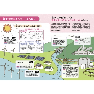 知りたい!カーボンニュートラル 脱炭素社会のためにできること 2 これからどうする?日本と世界の取り組み : 藤野純一 | HMVu0026BOOKS  online - 9784251067388