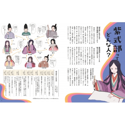 紫式部と源氏物語 ビジュアルでつかむ!古典文学の作家たち : 川村裕子