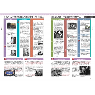 一冊でわかる日本史&世界史ビジュアル歴史年表 : わかる歴史年表
