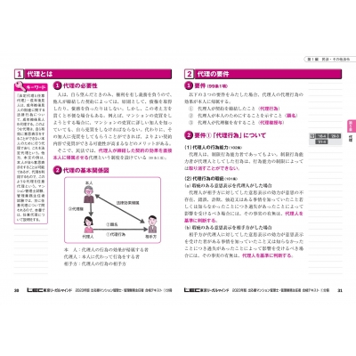 出る順マンション管理士・管理業務主任者合格テキスト 2023年版