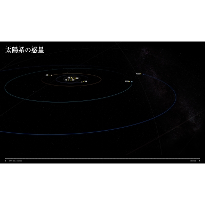 世界で一番美しい太陽系図鑑 太陽から惑星や衛星、準惑星、彗星まで