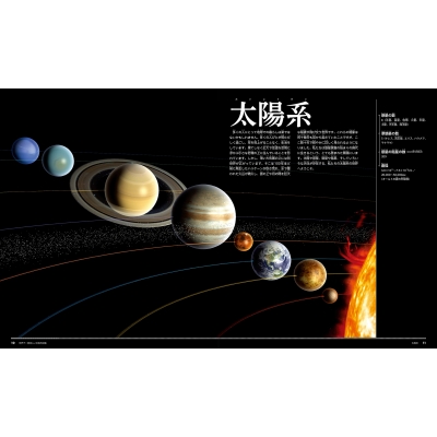 世界で一番美しい太陽系図鑑 太陽から惑星や衛星、準惑星、彗星まで 世界で一番美しい太陽系図鑑 太陽から惑星や衛星、準惑星、彗星まで