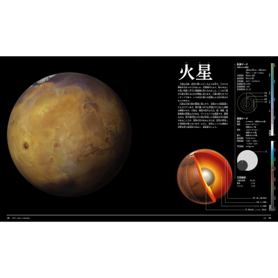 世界で一番美しい太陽系図鑑 太陽から惑星や衛星、準惑星、彗星まで 世界で一番美しい太陽系図鑑 太陽から惑星や衛星、準惑星、彗星まで