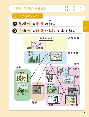 寝る前5分暗記ブック 高校生物基礎 改訂版 寝る前5分暗記ブック