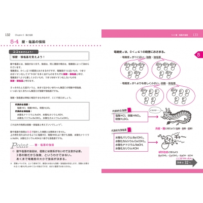 宇宙一わかりやすい高校化学 理論化学 改訂版 宇宙一