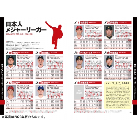 プロ野球選手データ名鑑2023 別冊宝島 | HMVu0026BOOKS online - 9784299038630