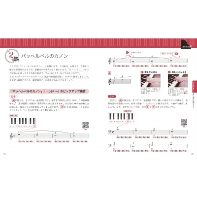 はじめてでもひとりで弾ける! やさしいクラシックピアノ入門 : 井上明美 | HMVu0026BOOKS online - 9784816373572