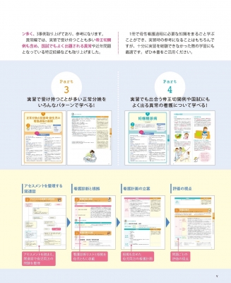 母性 看護過程 経過・ウェルネスの視点でみる プチナースBOOKS