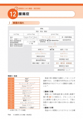 図解理学療法検査・測定ガイド : 内山靖 | HMV&BOOKS online