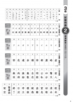 漢検3級過去問題集 : 日本漢字能力検定協会 | HMV&BOOKS online