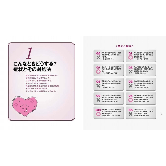 初期統合失調症　新版 初期統合失調症 新版 | 中安 信夫, 関 由賀子, 針間 博彦 |本